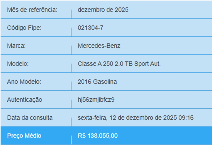 mercedes-benz a 250 2.0 sport turbo gasolina 4p automatizado automatico 20161