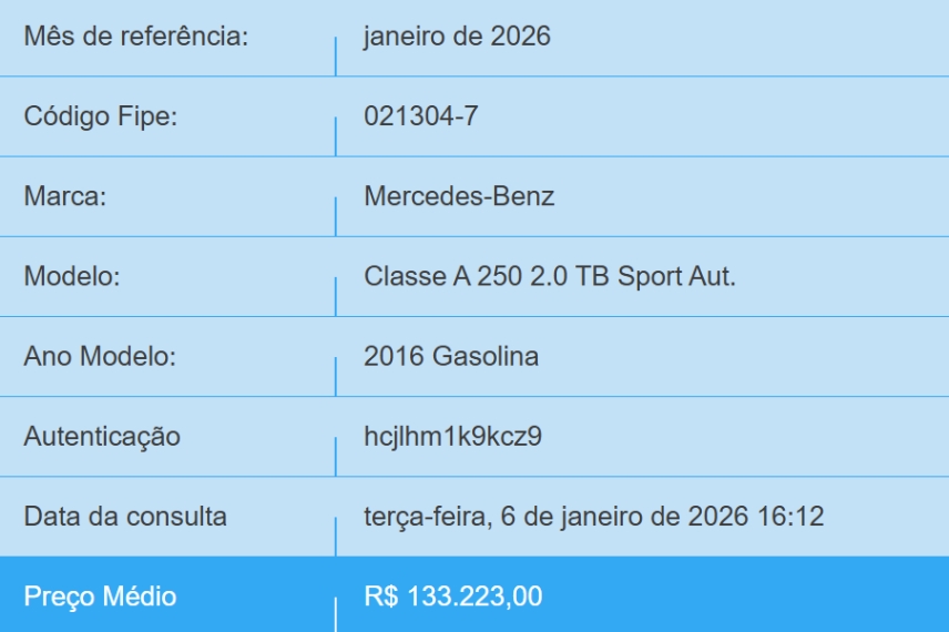 mercedes-benz a 250 2.0 sport turbo gasolina 4p automatizado automatico 20161