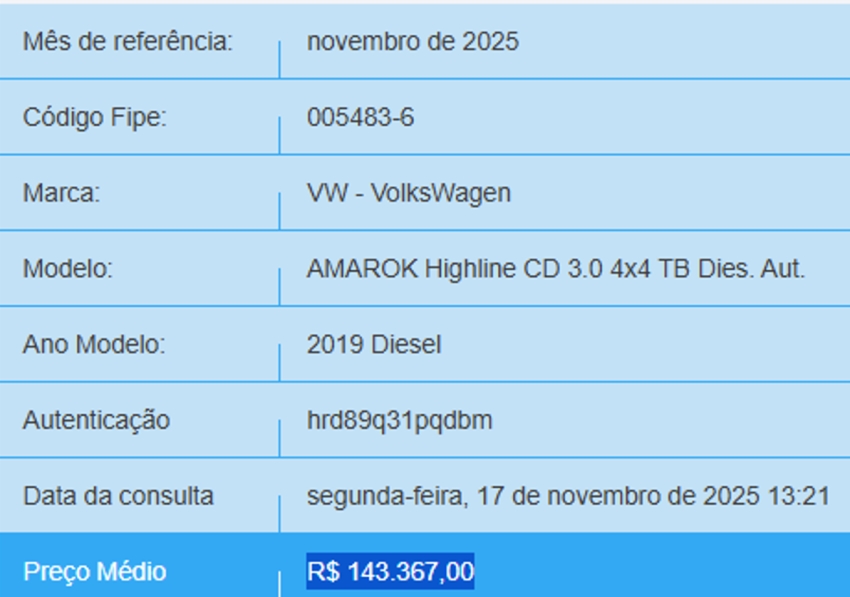 volkswagen amarok 3.0 v6 tdi diesel highline cd 4motion automatico 4p 20191