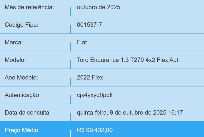 fiat toro 1.3 turbo 270 flex endurance at6 4p automatico 2022