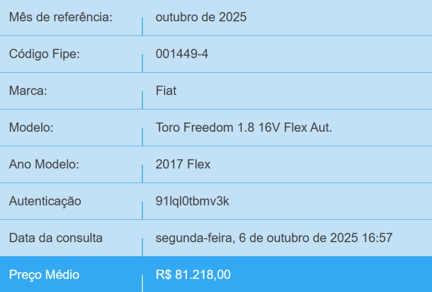 fiat toro 1.8 16v evo flex freedom at6 4p automatico 2017