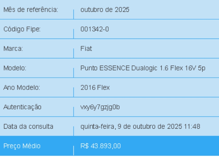 fiat punto 1.6 essence 16v flex 4p automatizado automatico 2016