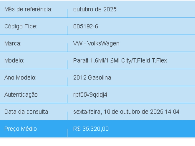 volkswagen parati 1.6 mi 8v flex 4p manual g.iv 2012