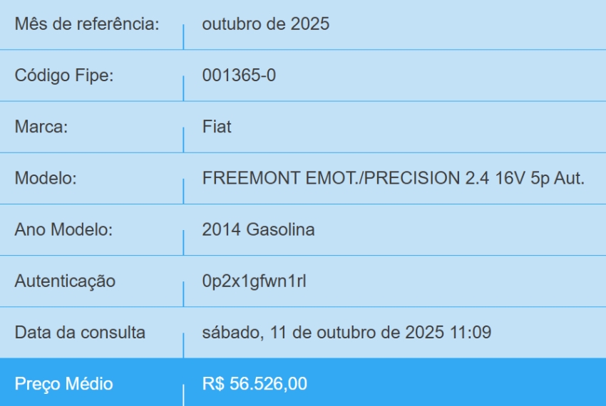 fiat freemont 2.4 emotion 16v gasolina 4p automatico flex 2014