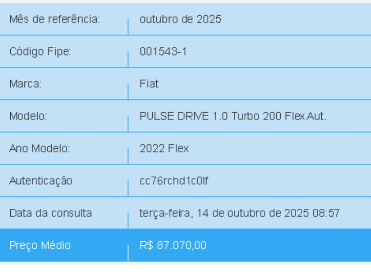 fiat pulse 1.0 turbo 200 flex drive cvt 4p automatico 2022