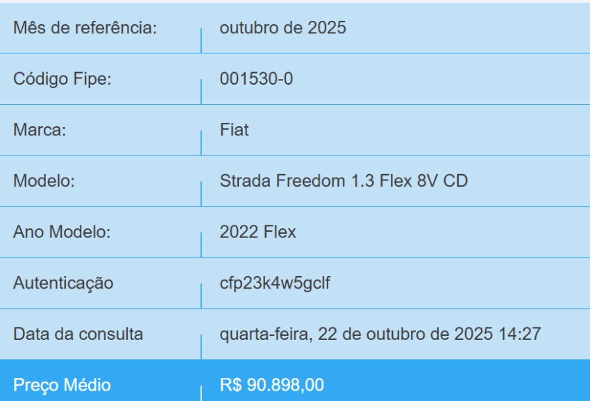 fiat strada 1.3 firefly flex freedom cd manual 4p 2022