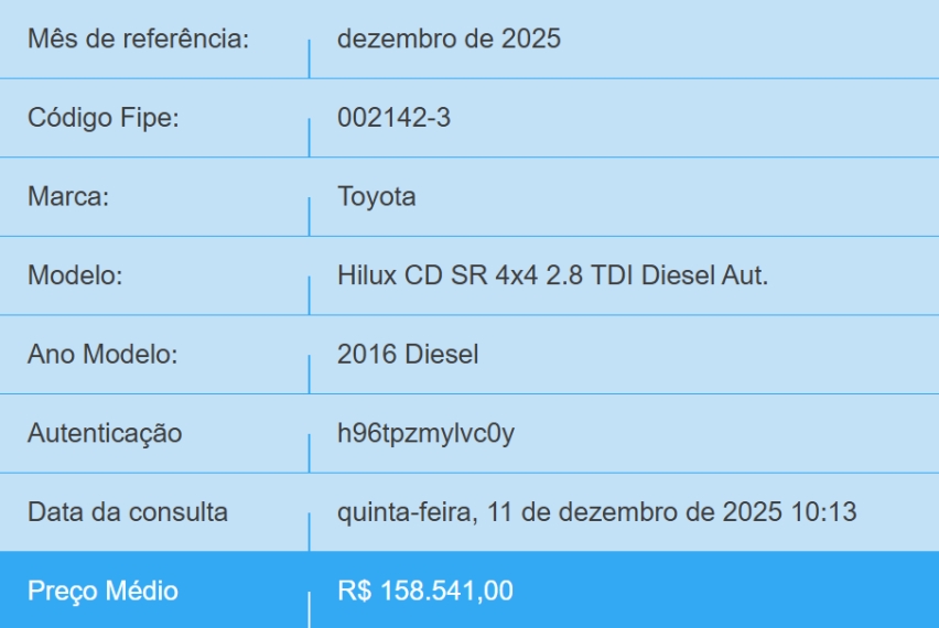 toyota hilux 2.8 sr 4x4 cd 16v diesel 4p automatico 20161