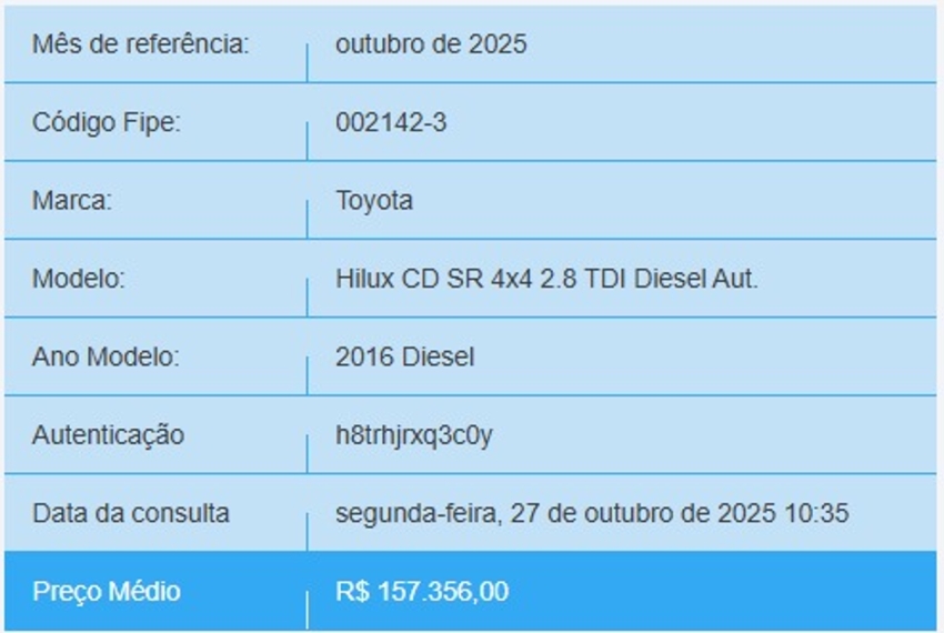 toyota hilux 2.8 sr 4x4 cd 16v diesel 4p automatico 20161