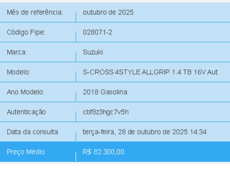 suzuki s-cross 1.4 16v vvt turbo gasolina 4style allgrip automatico 4p 20181 suzuki s-cross 1.4 16v vvt turbo gasolina 4style allgrip automatico 4p 20181
