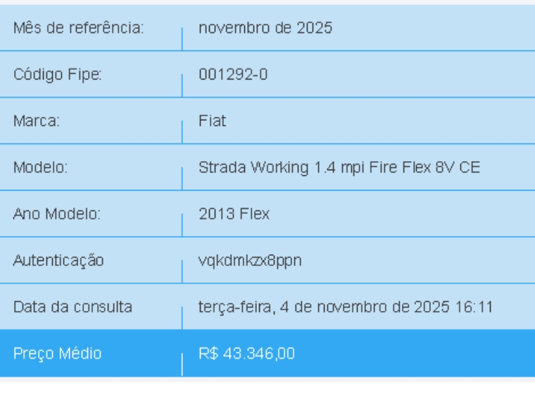 fiat strada 1.4 mpi working ce 8v flex 2p manual 20131