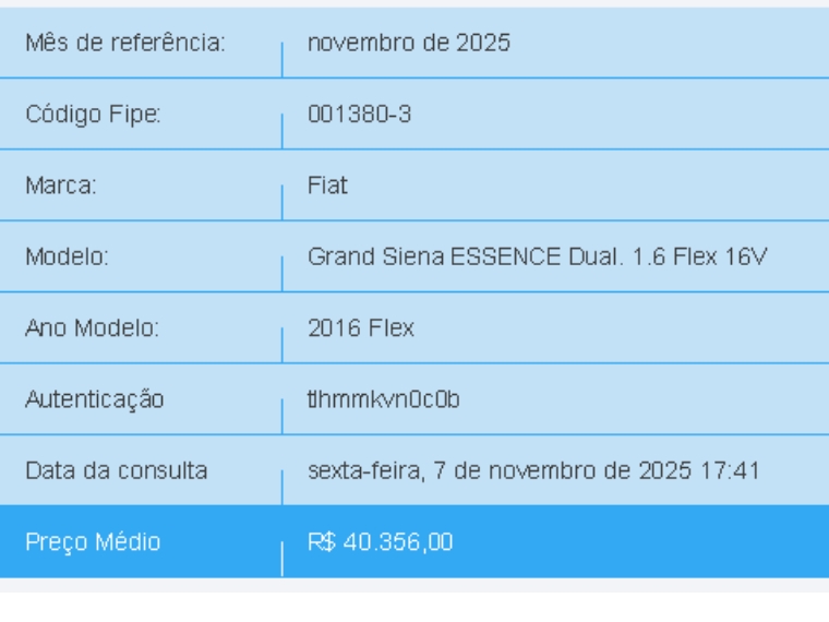 fiat grand siena 1.6 mpi essence 16v flex 4p automatizado automatico 20161