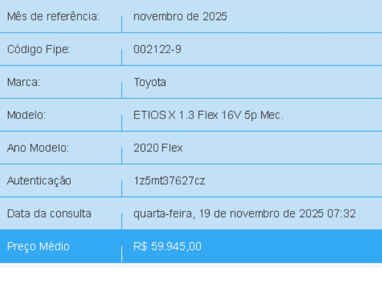 toyota etios 1.3 x 16v flex 4p manual 20201