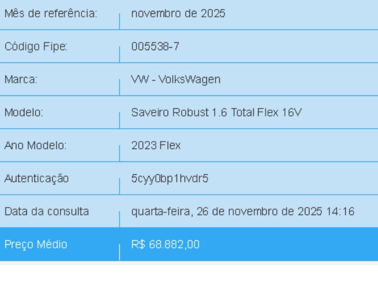 volkswagen saveiro 1.6 msi robust cs 16v flex 2p manual 20231