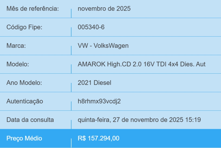 volkswagen amarok 2.0 highline 4x4 cd 16v turbo intercooler diesel 4p automatico 20211