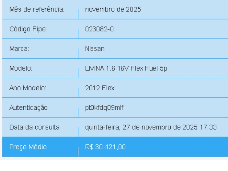 nissan livina 1.6 16v flex 4p manual 20121