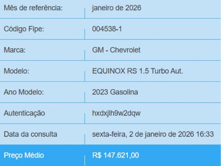 chevrolet equinox 1.5 16v turbo gasolina rs automatico 4p 20231