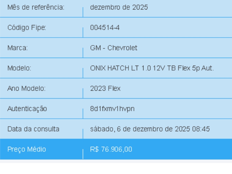 chevrolet onix 1.0 turbo flex lt automatico 4p manual 20231