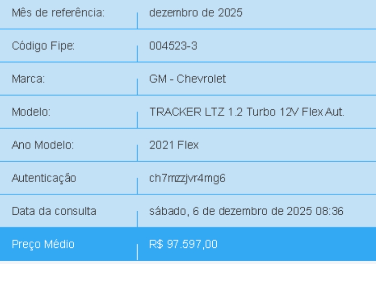 chevrolet tracker 1.2 turbo flex ltz automatico 4p 20211