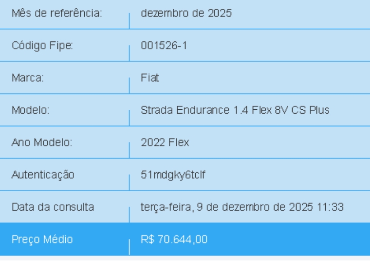 fiat strada 1.4 fire flex endurance cs manual 2p 20221