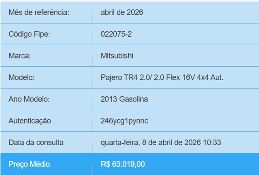 mitsubishi pajero tr4 2.0 4x2 16v 140cv flex 4p automatico 20131