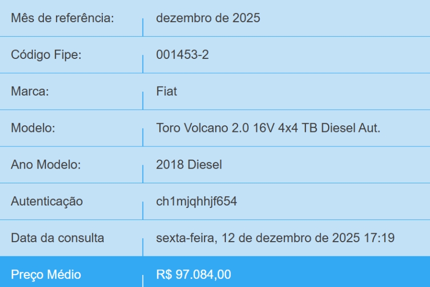 fiat toro 2.0 16v turbo diesel volcano 4wd at9 4p automatico 20181