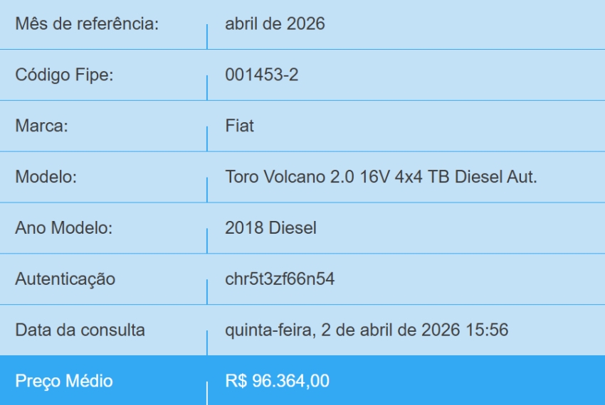 fiat toro 2.0 16v turbo diesel volcano 4wd at9 4p automatico 20181