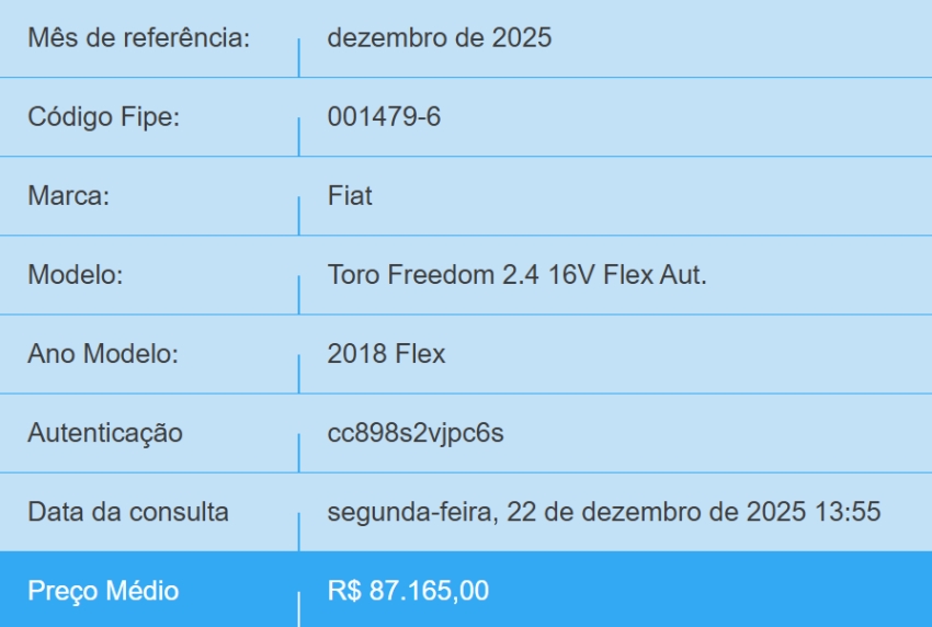 fiat toro 2.4 16v multiair flex freedom at9 4p automatico 20181