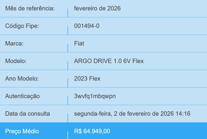 fiat argo 1.0 firefly flex drive manual 4p 20231