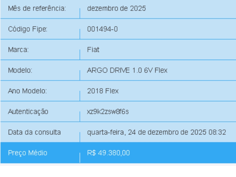 fiat argo 1.0 firefly flex drive manual 4p 20181
