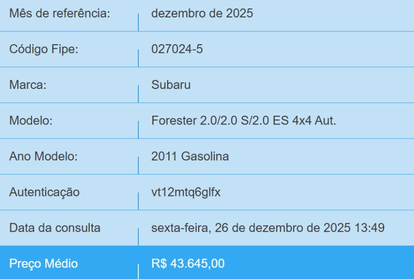 subaru forester 2.0 lx 4x4 16v gasolina 4p automatico 20111