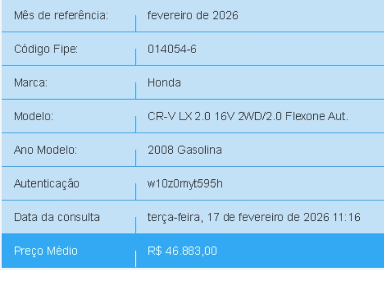honda cr-v 2.0 lx 4x2 16v gasolina 4p automatico 20081