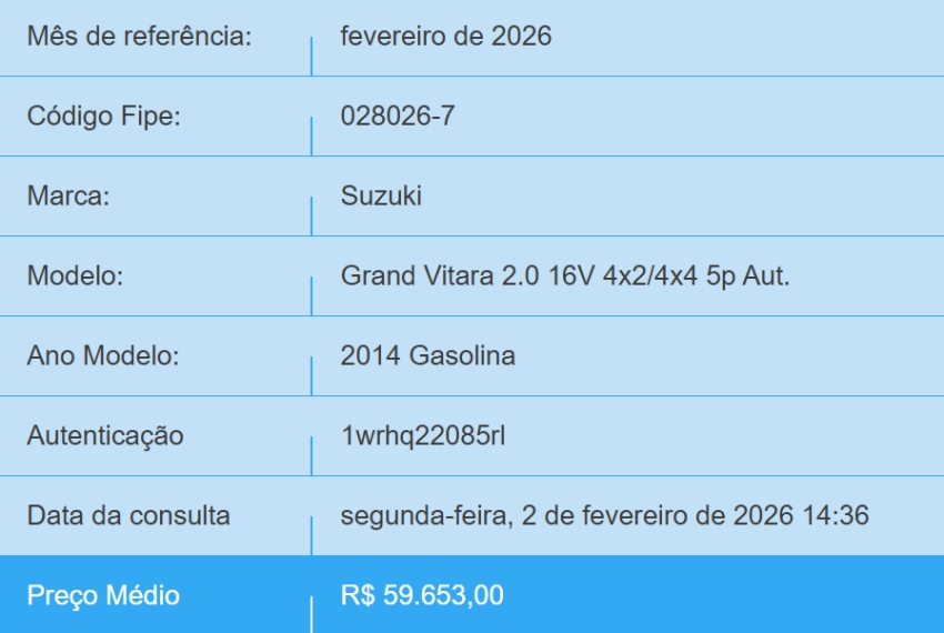 suzuki grand vitara 2.0 4x2 16v gasolina 4p automatico 20141