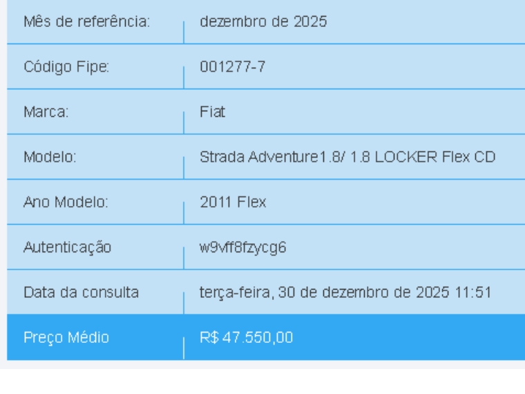 fiat strada 1.8 mpi adventure cd 16v flex 2p manual 20111