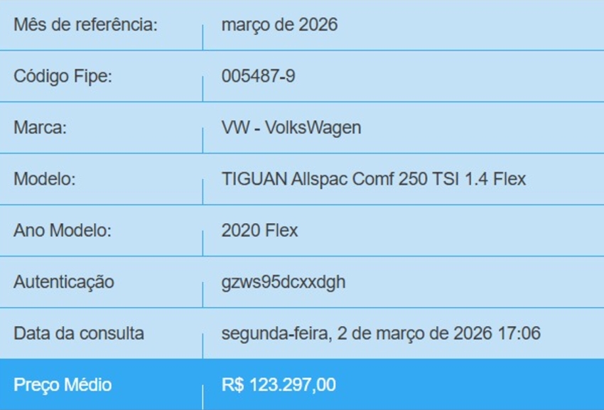 volkswagen tiguan 1.4 250 tsi total flex allspace comfortline tiptronic 4p automatico 20201