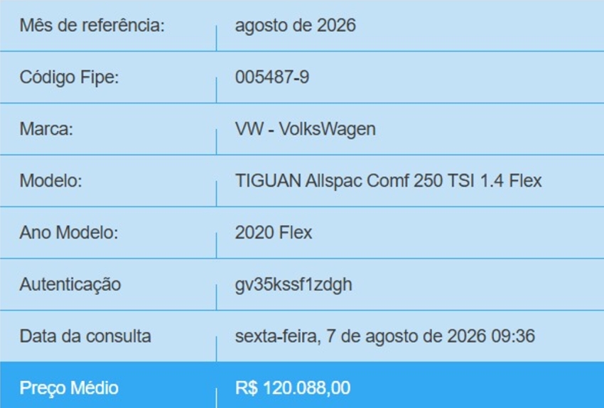 volkswagen tiguan 1.4 250 tsi total flex allspace comfortline tiptronic 4p automatico 20201