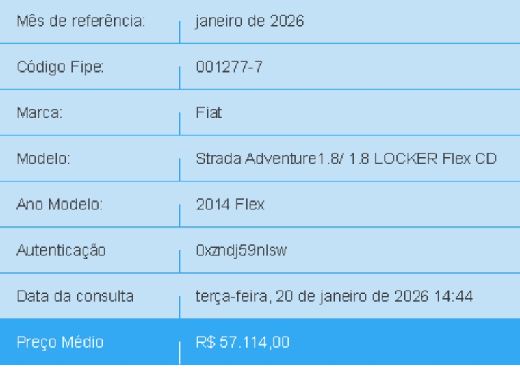 fiat strada 1.8 mpi adventure cd 16v flex 3p manual 20141