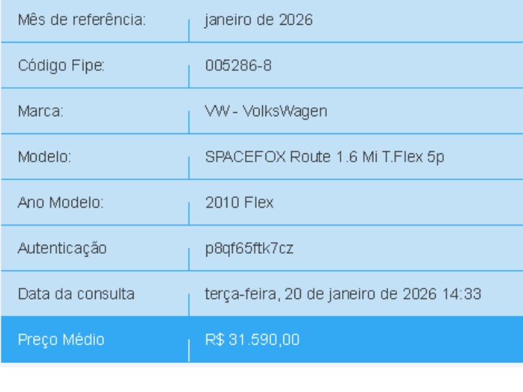 volkswagen spacefox 1.6 mi route 8v flex 4p manual 20101