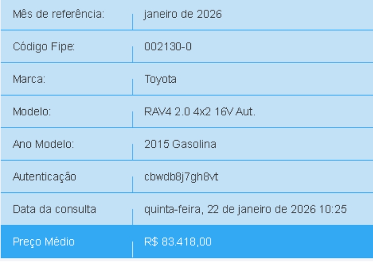 toyota rav4 2.0 4x2 16v gasolina 4p automatico 20151