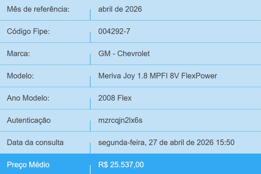 chevrolet meriva 1.8 mpfi joy 8v flex 4p manual 20081