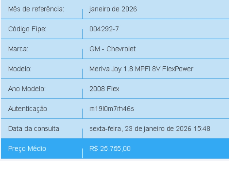 chevrolet meriva 1.8 mpfi joy 8v flex 4p manual 20081