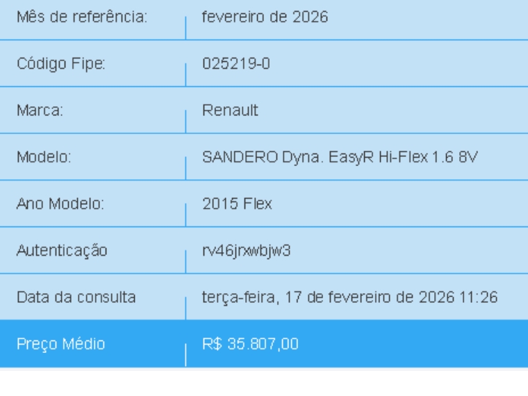 renault sandero 1.6 dynamique 8v flex 4p automatizado automatico 20151