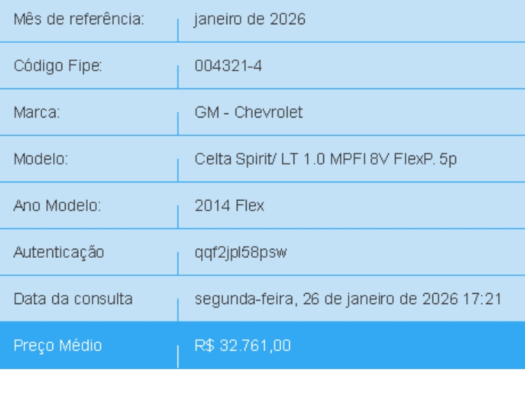 chevrolet celta 1.0 mpfi lt 8v flex 4p manual 20141