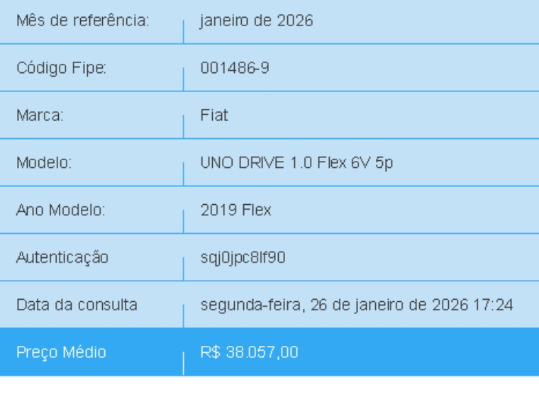 fiat uno 1.0 firefly flex drive manual 4p 20191