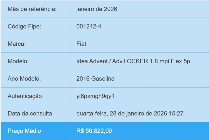 fiat idea 1.8 mpi adventure 16v flex 4p automatizado semiautomatico 20161