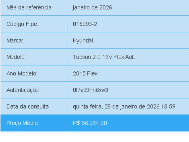 hyundai tucson 2.0 mpfi gls 16v 143cv 2wd flex 4p automatico 20151