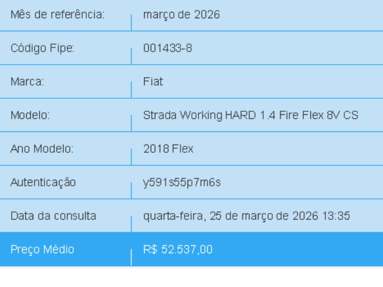 fiat strada 1.4 mpi hard working cs 8v flex 2p manual 20181