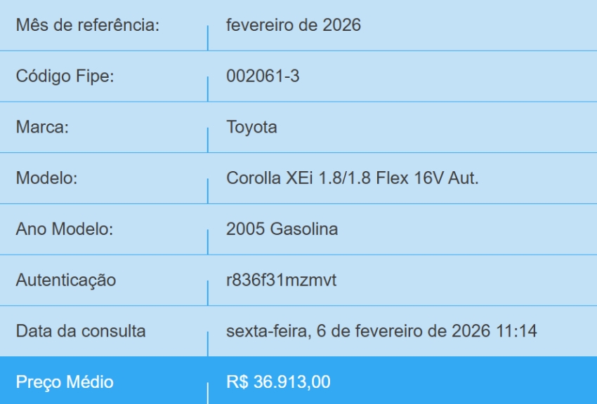 toyota corolla 1.8 xei 16v flex 4p manual gasolina automatico 20051