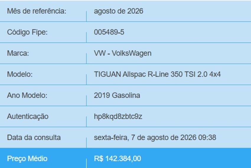 volkswagen tiguan 2.0 350 tsi gasolina allspace r-line 4motion dsg flex 4p automatico 20191
