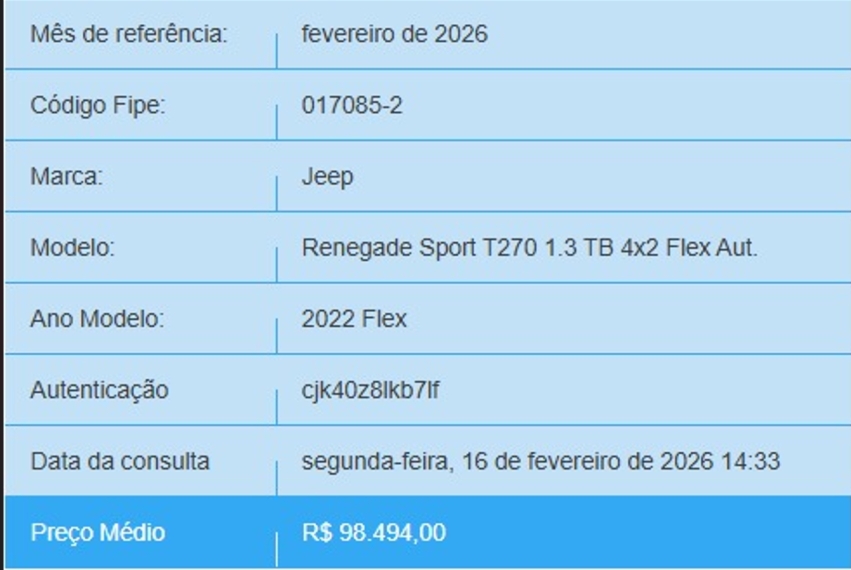 jeep renegade 1.3 t270 turbo flex sport at6 4p automatico 20221