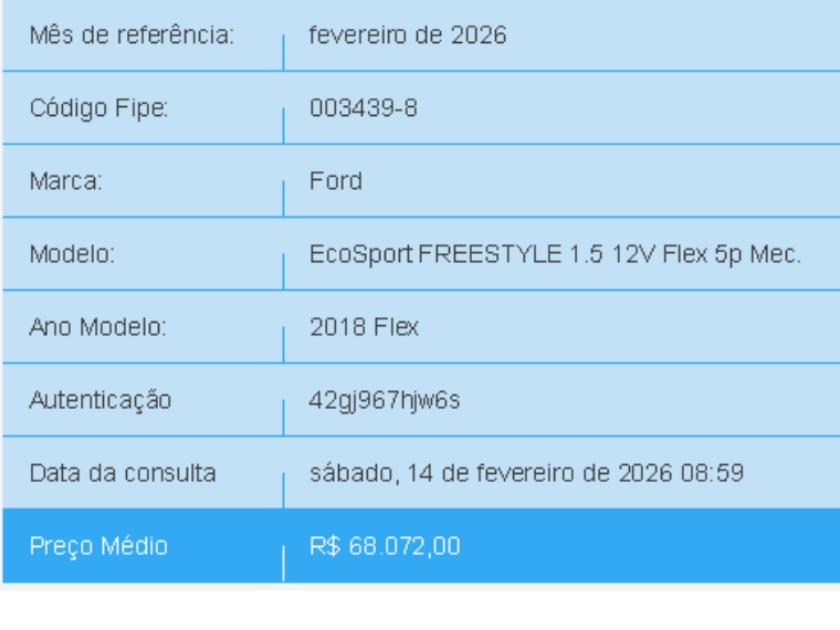 ford ecosport 1.5 ti-vct flex freestyle manual 4p 20181